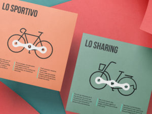 Bike personas | Sottosopra comunicazione
